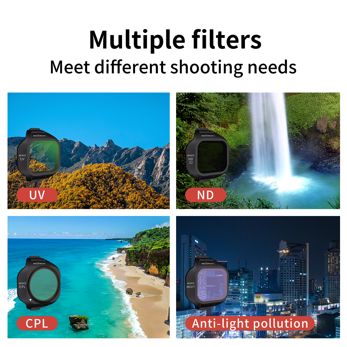 Mecoright Applies DJI Mini5 Pr - Drone Kit With Camera avaliação e preço